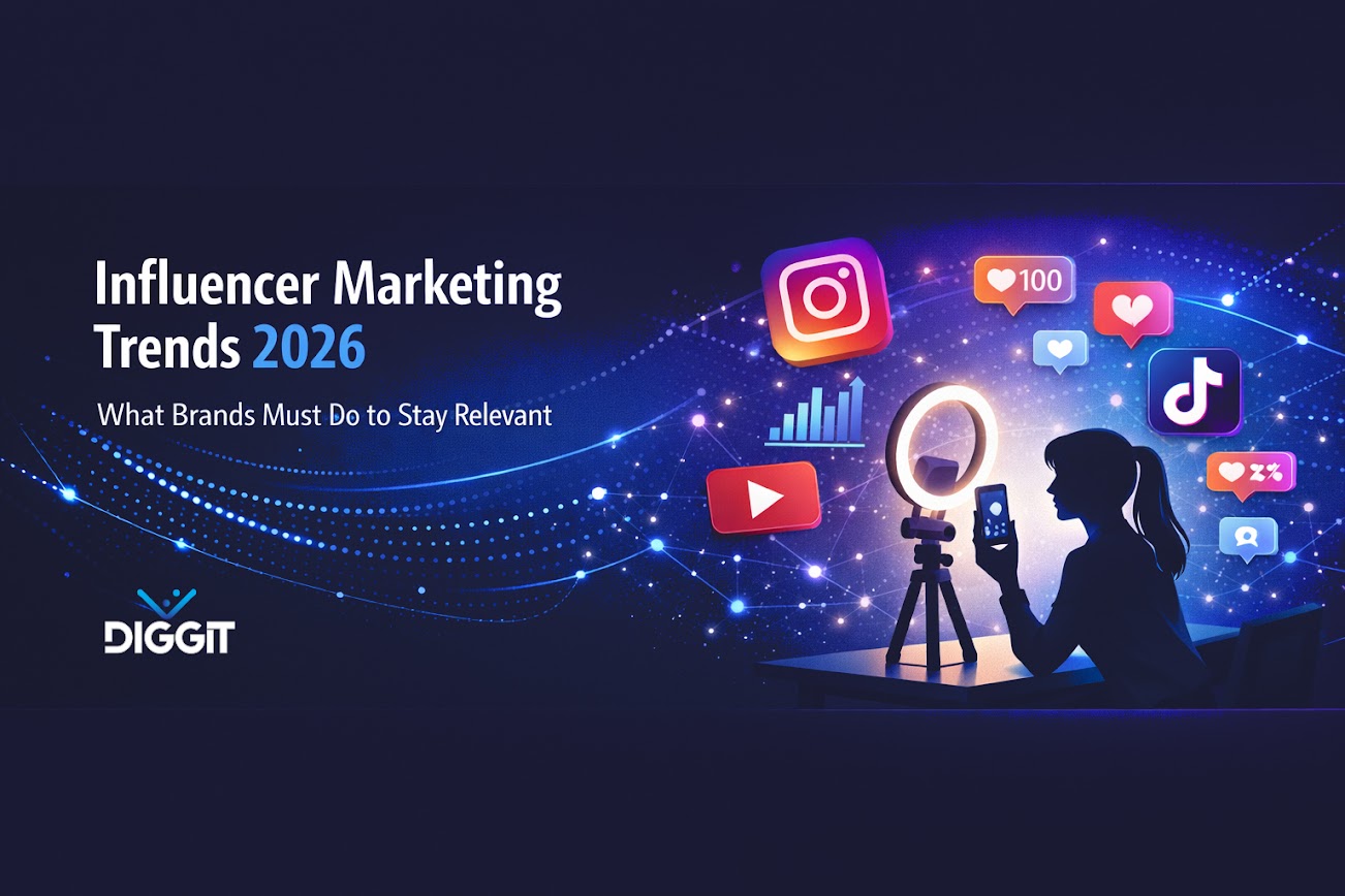 Influencer Marketing Trends 2026: What Brands Must Do to Stay Relevant