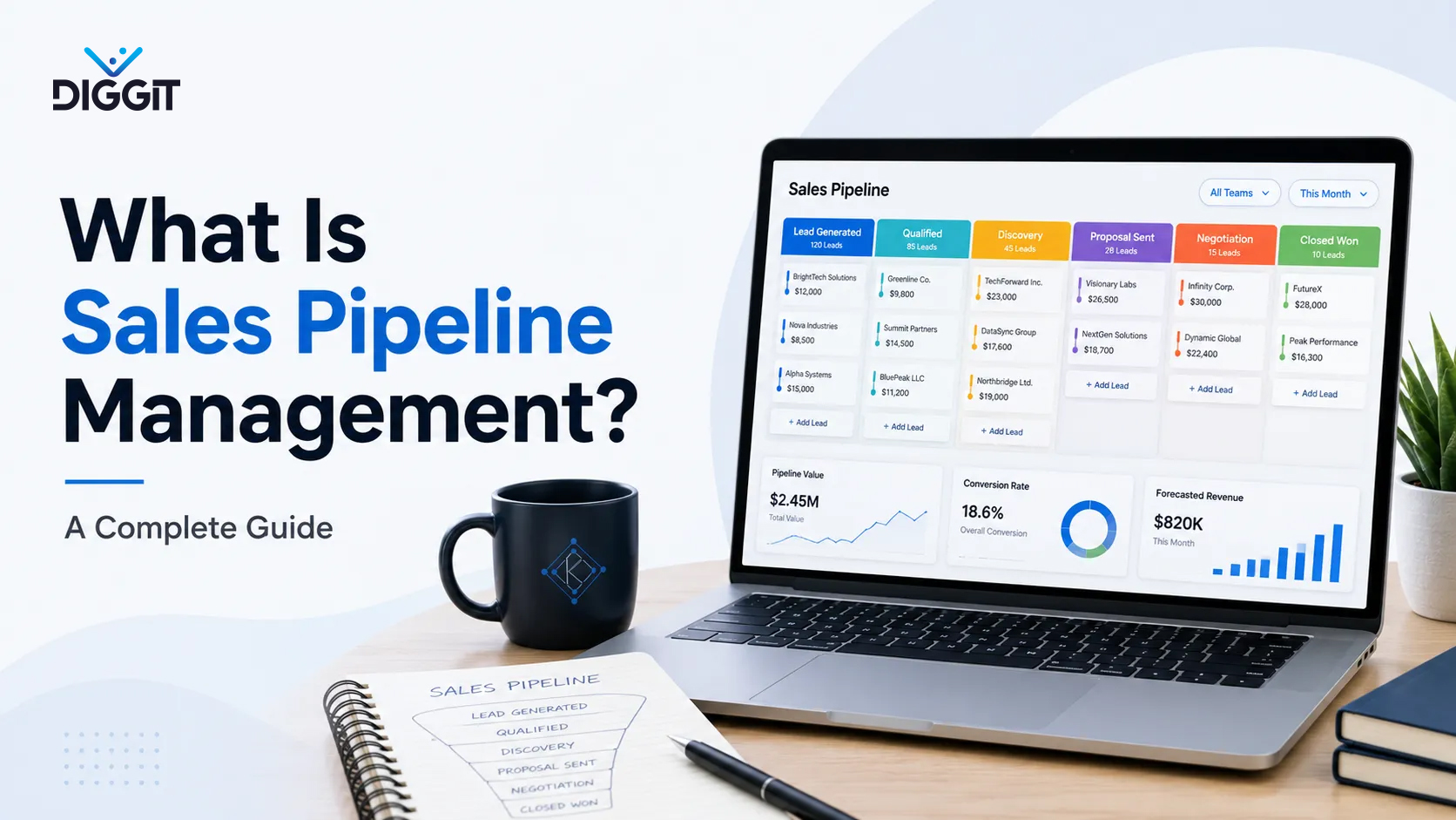 Sales Pipeline Management Explained